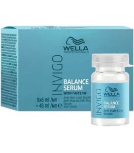 Le sérum anti-perte de cheveux Invigo Wella 8x6ml