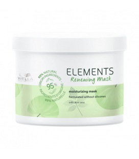 Wella Renewing Mask 150ml