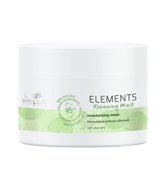 Wella Renewing Mask 150ml