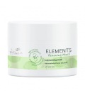 Wella Renewing Mask 150ml